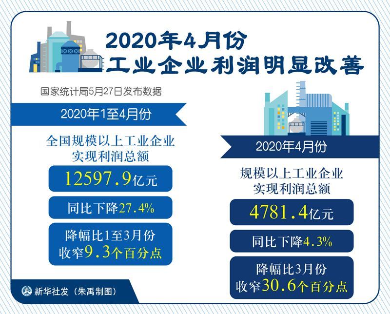 航瀚工業(yè) 標(biāo)準(zhǔn)件 緊固件