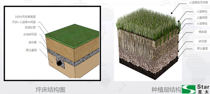 广州星太体育场地设施工程有限公司