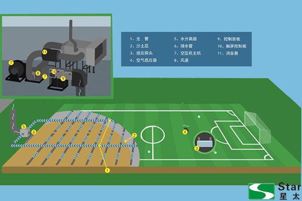 广州星太体育场地设施工程有限公司