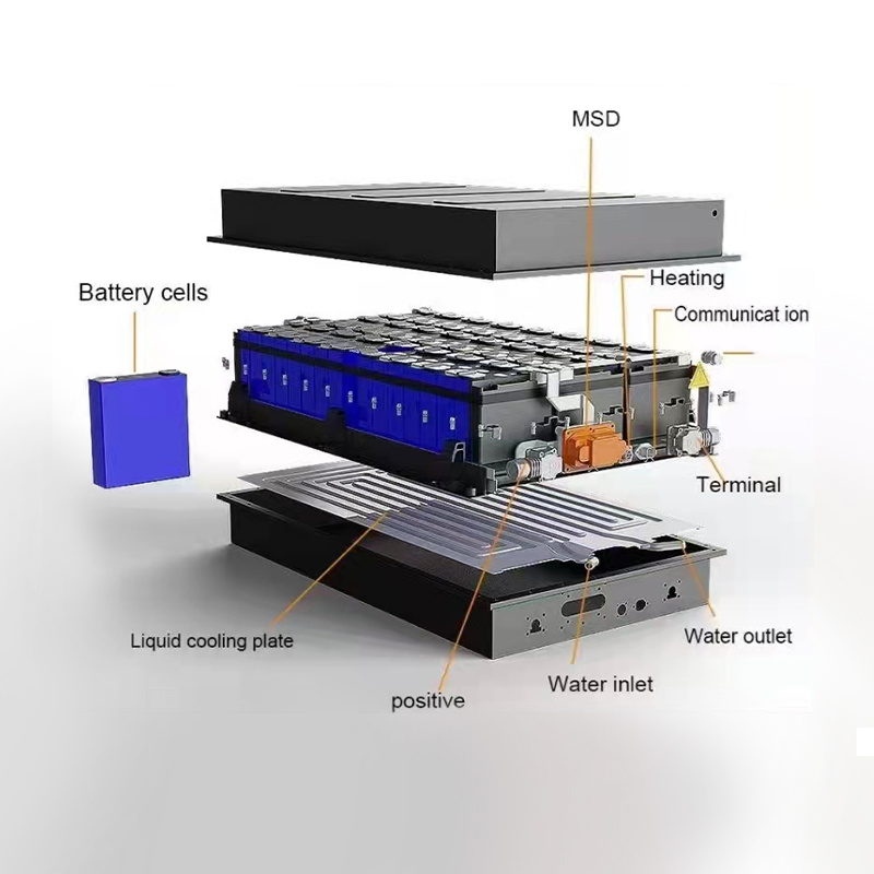 Power Battery Pack Kühlung Komplett lösung für das thermische System