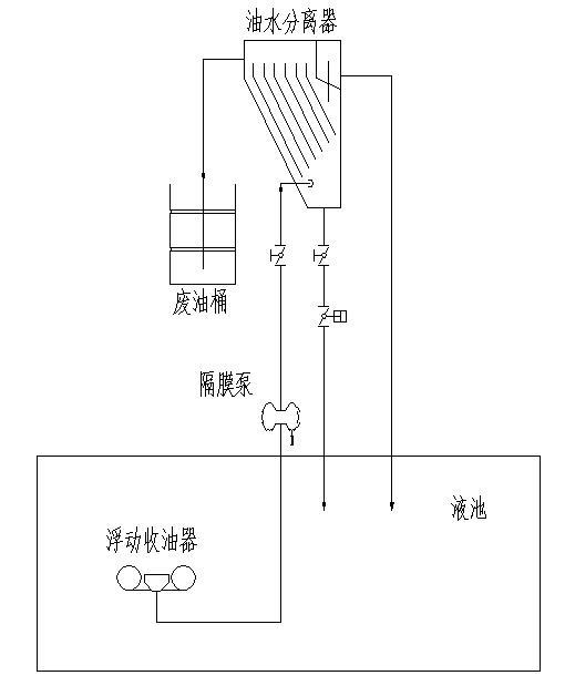 江海