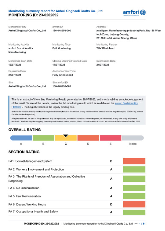 Certificate of ouality management system