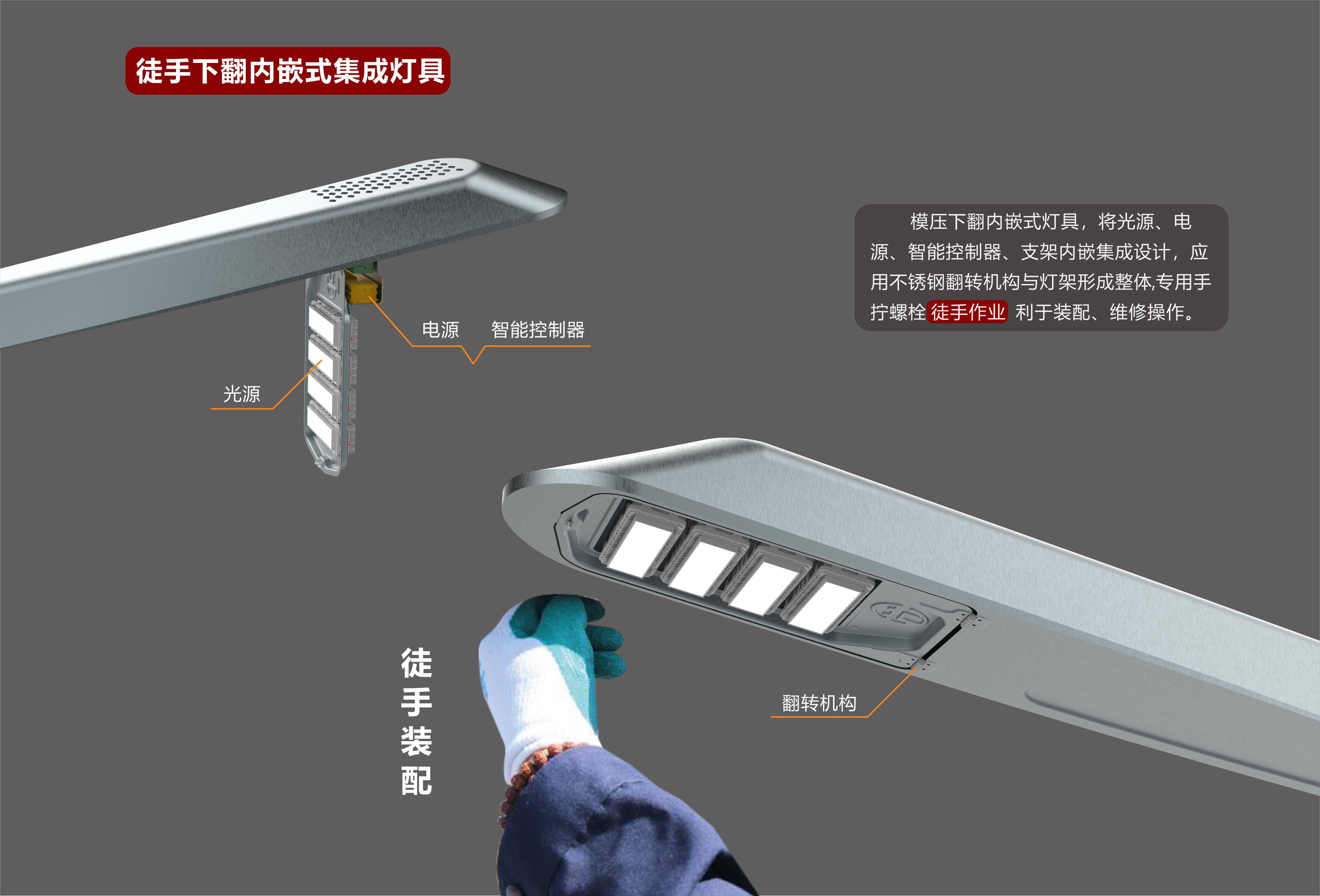 徒手下翻內(nèi)嵌式集成燈具模塊