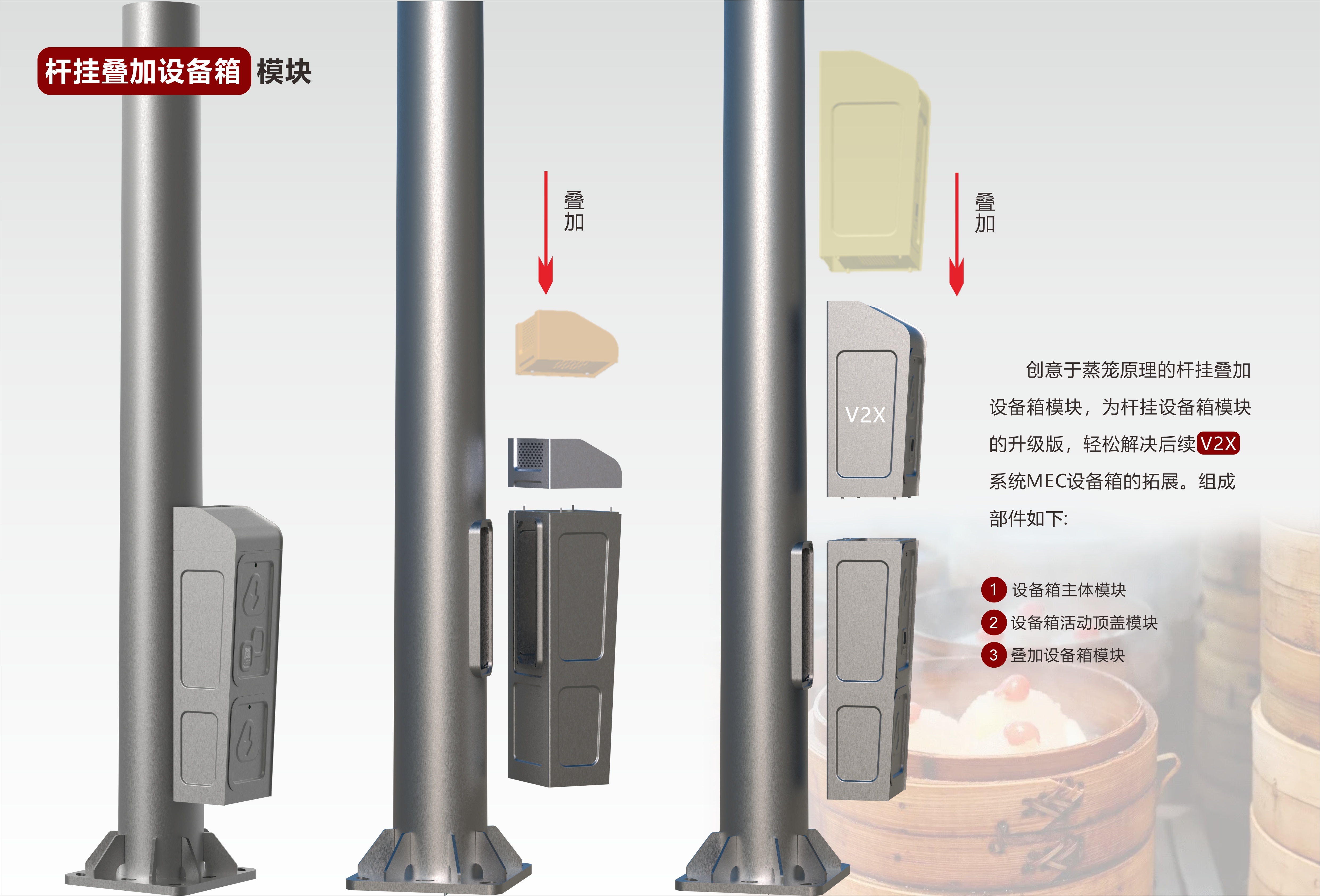 桿掛疊加設備箱模塊