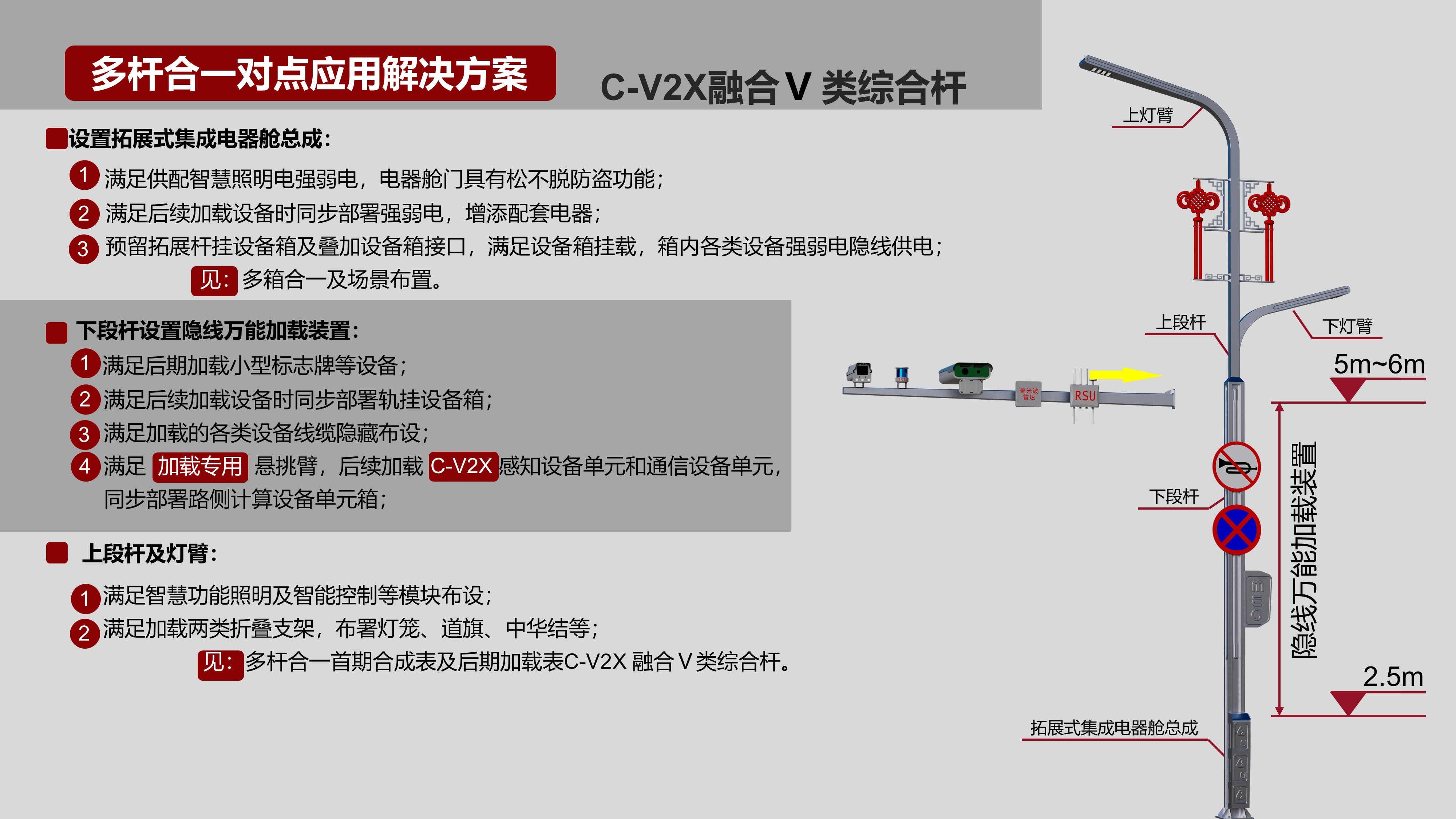 融合V類綜合桿對點應(yīng)用解決方案