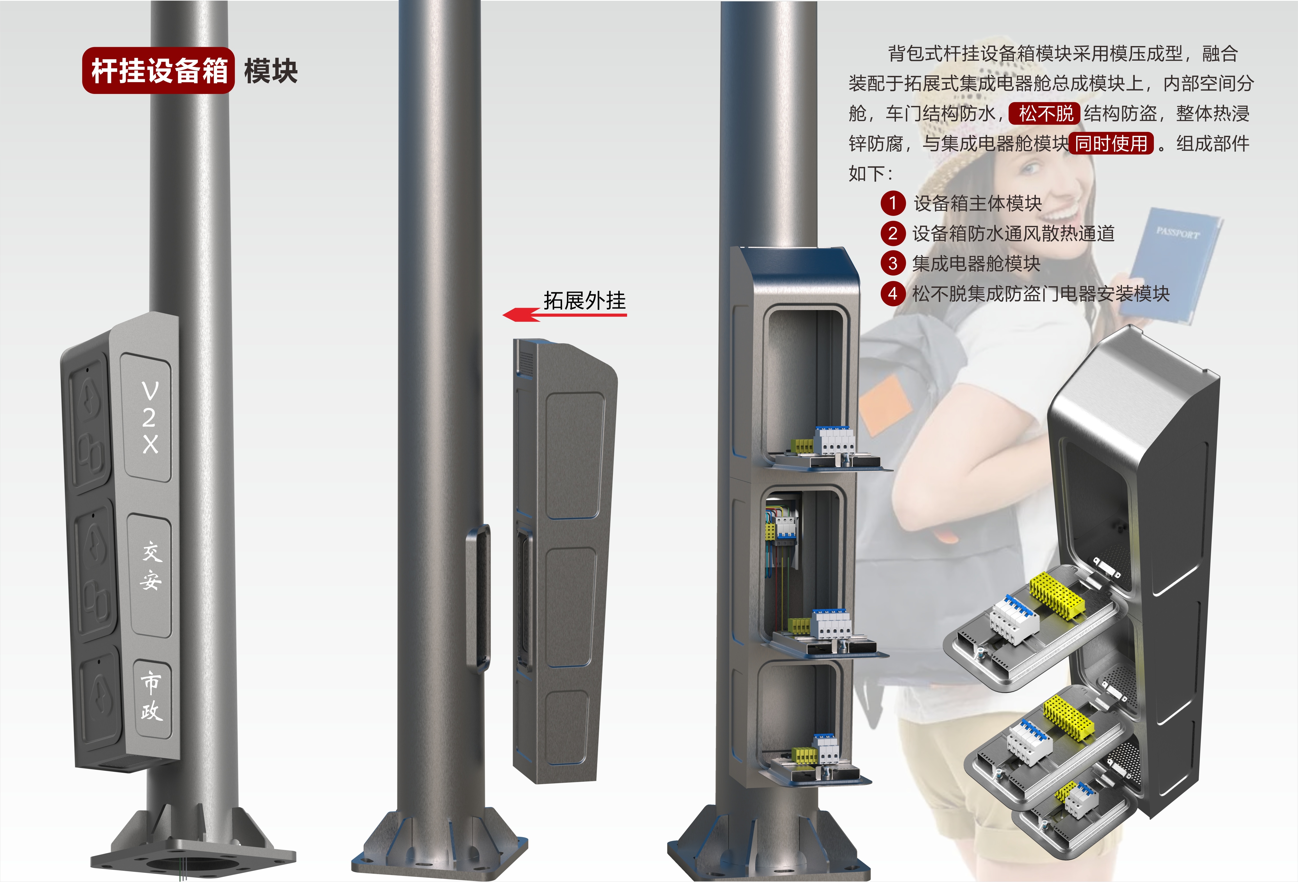 桿掛設備箱模塊