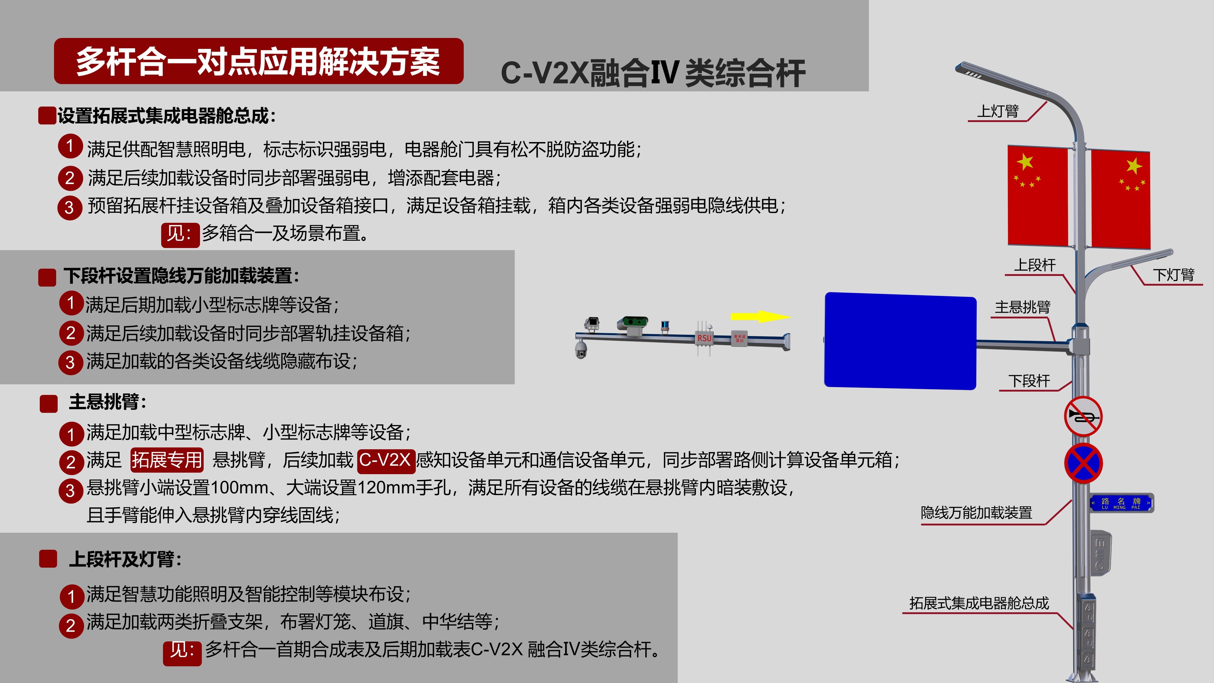 融合IV類綜合桿對點應用解決方案