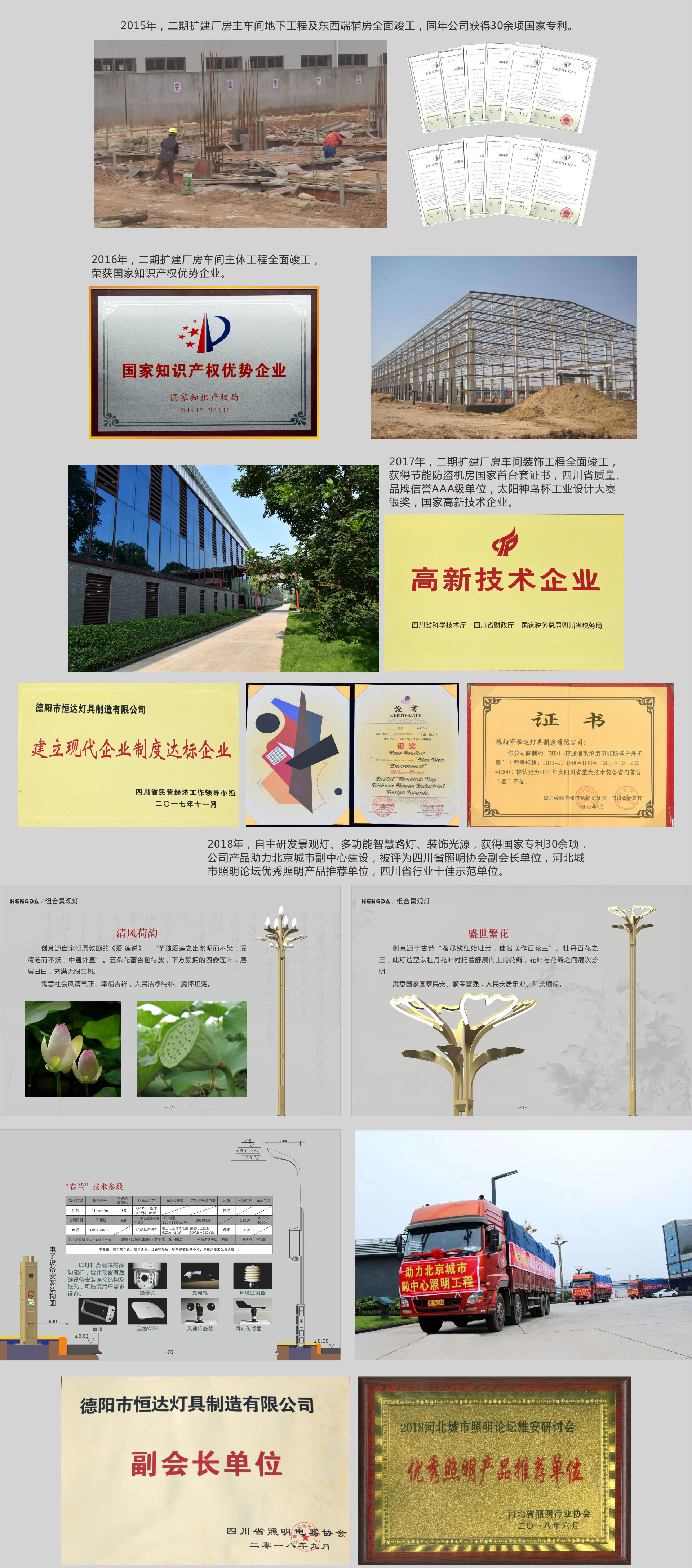 德陽市恒達(dá)燈具制造有限公司