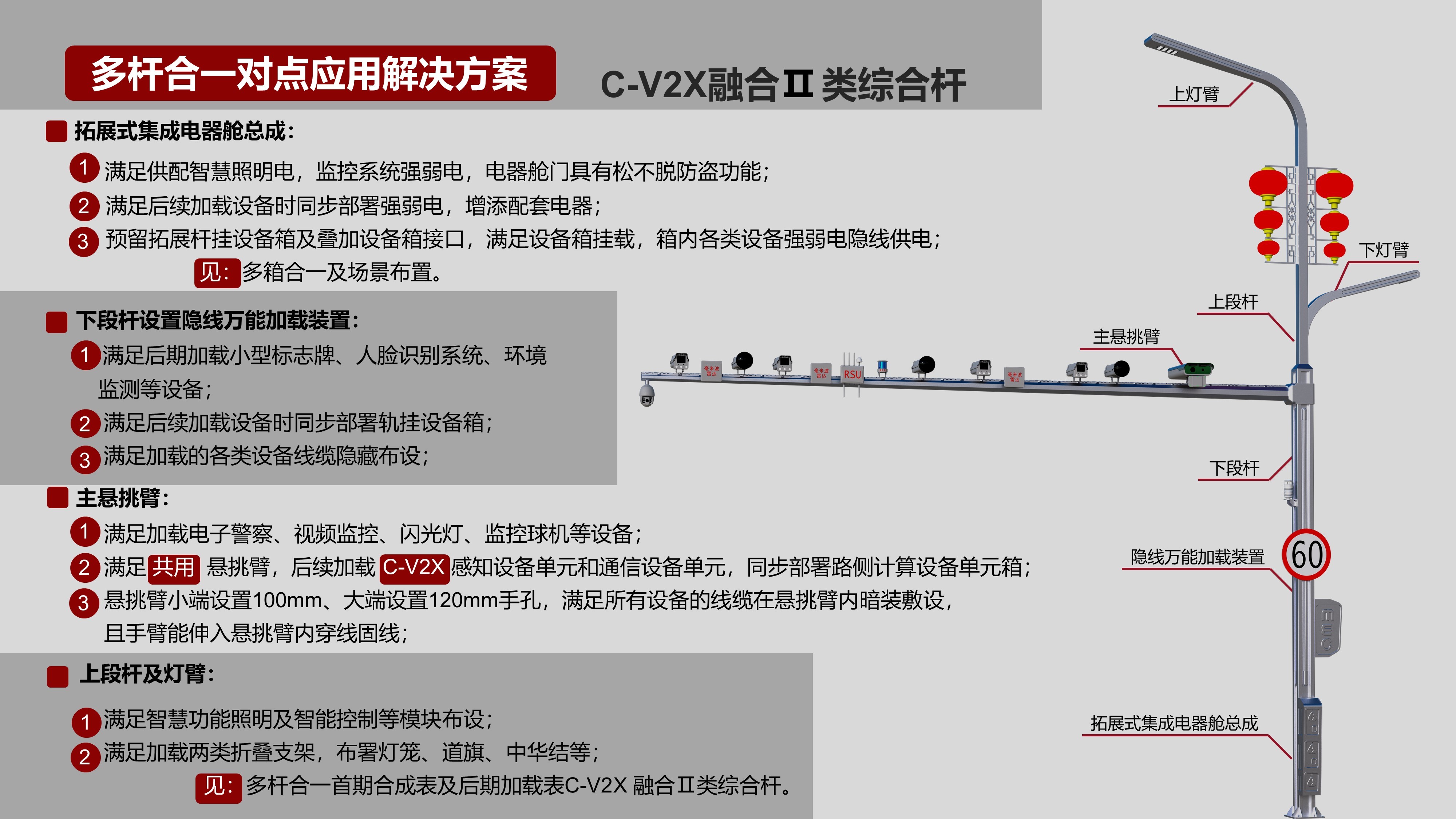 融合II類綜合桿對(duì)點(diǎn)應(yīng)用解決方案