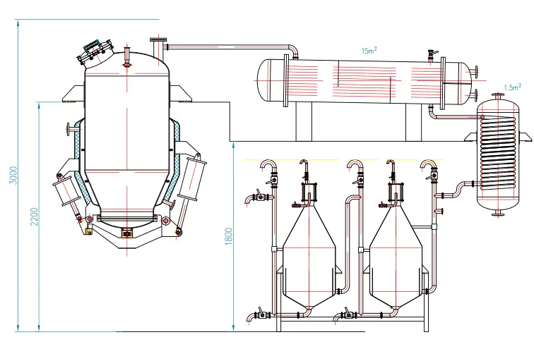 Essential oil distiller
