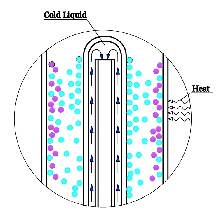 Oil purity machine