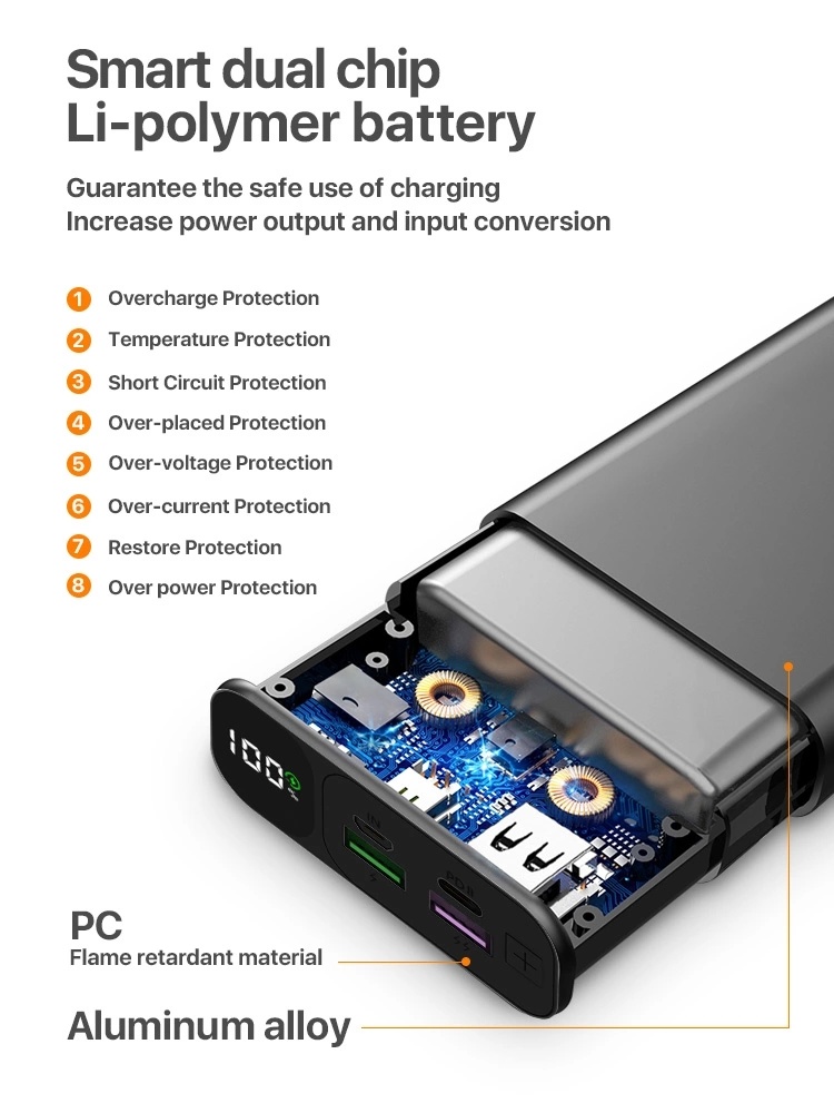 20000mAh PD Fast Charging Power Bank Portable Powerbank For Phone Tablet PC