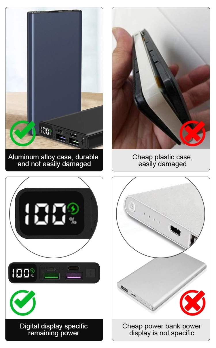 20000mAh PD Fast Charging Power Bank Portable Powerbank For Phone Tablet PC