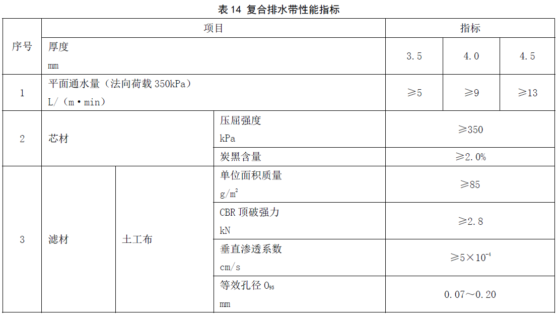 2024澳门原料网大全