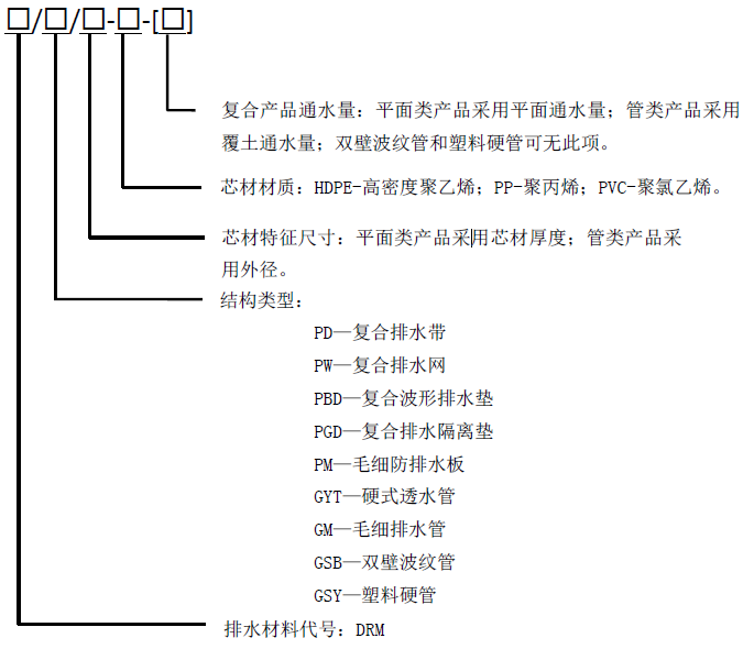 德盛新材料