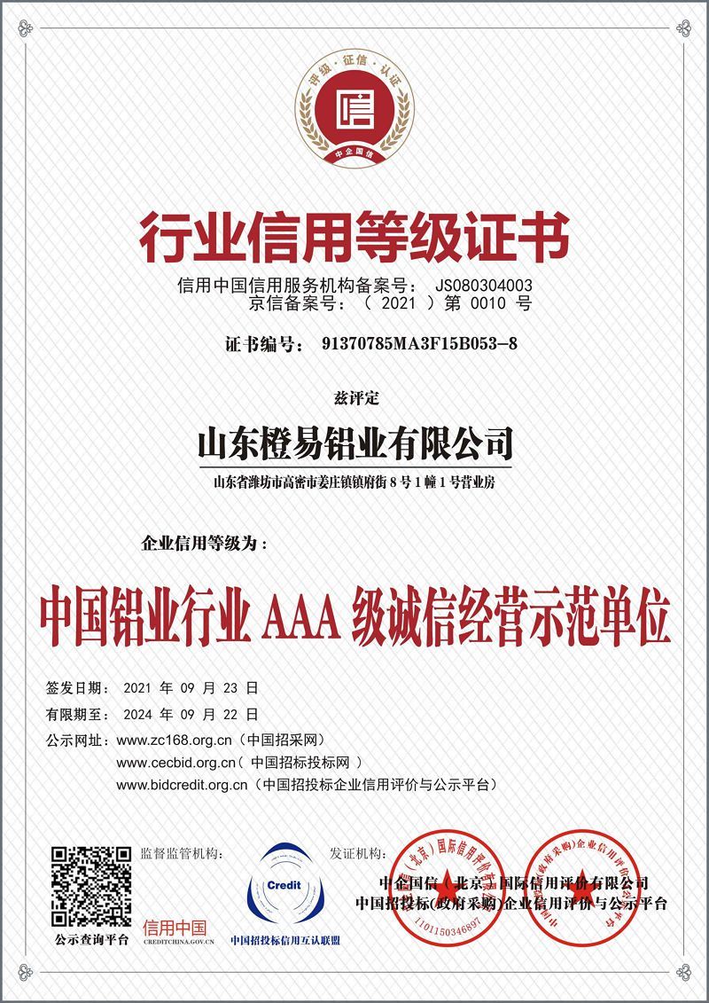 Credentials Credentials