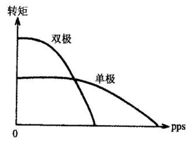 圖片名稱