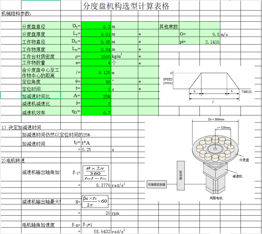 圖片名稱