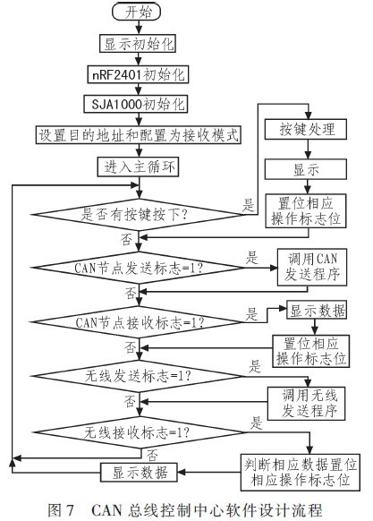 圖片名稱