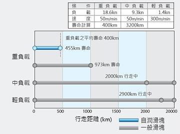 圖片名稱