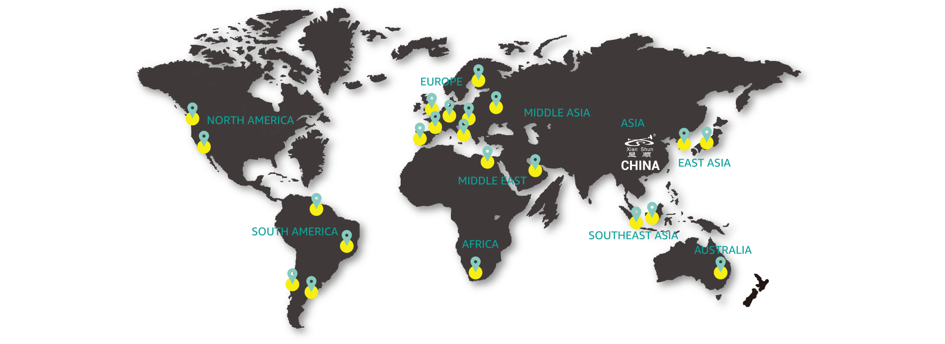 Xian shun partners