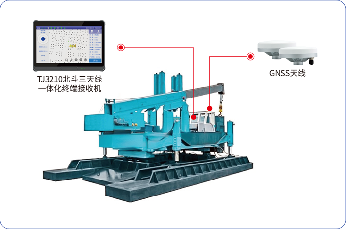 IPS-100A 静压桩施工引导系统