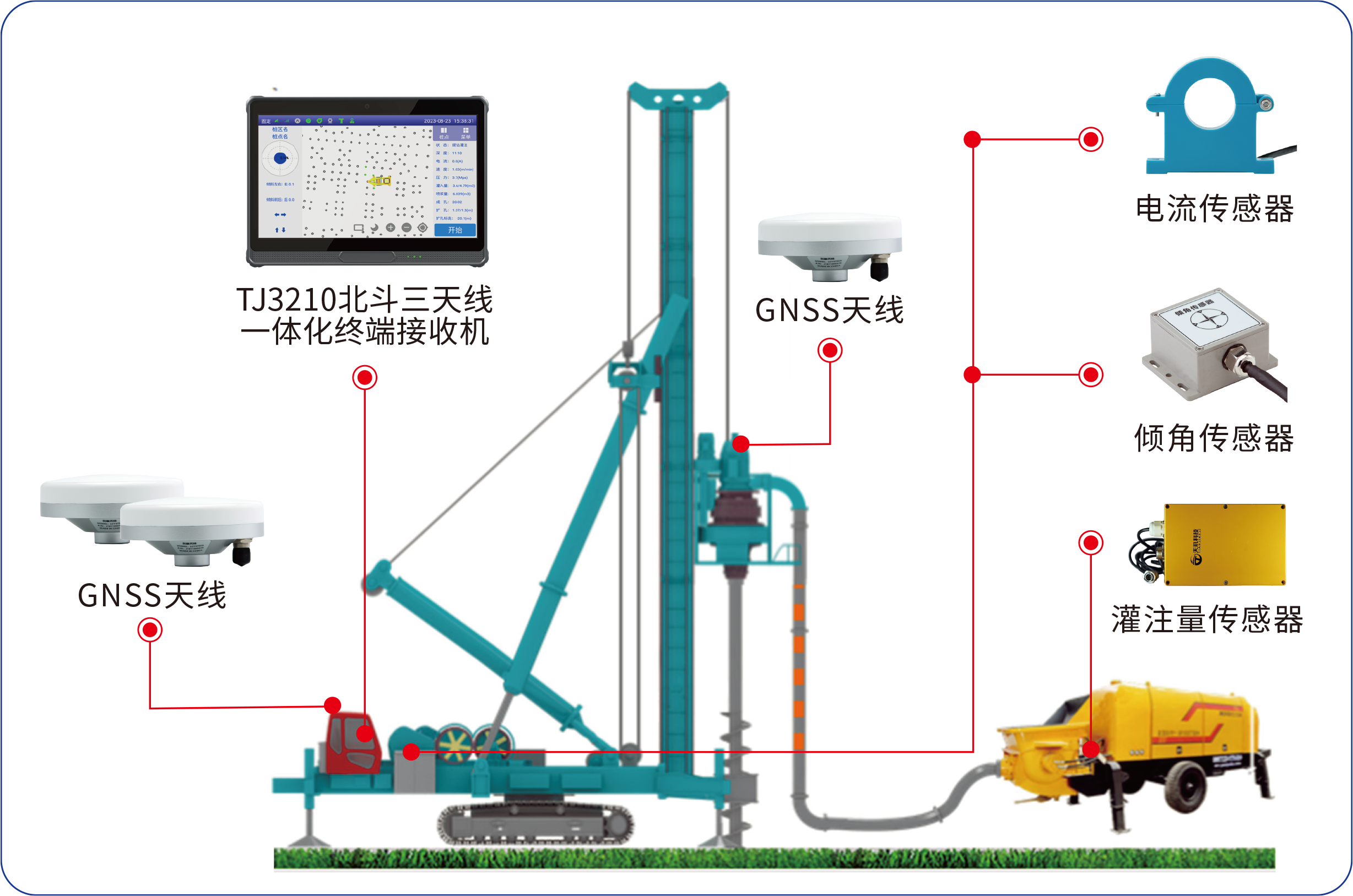 IPS-200A CFG/螺旋杆桩机施工信息化系统
