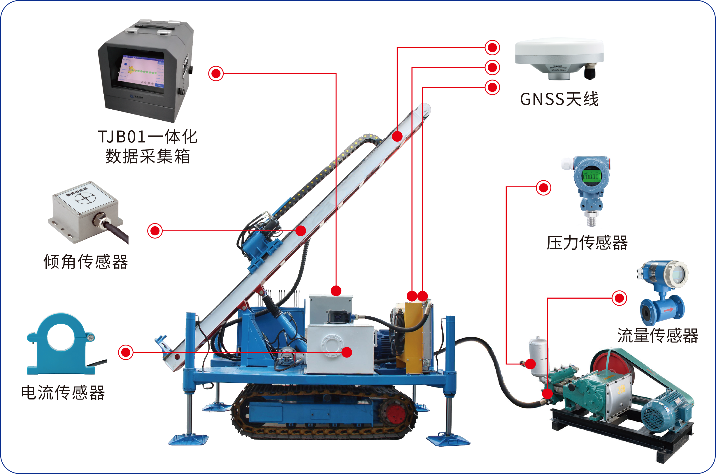IPS-200E 高压旋喷桩施工信息化系统