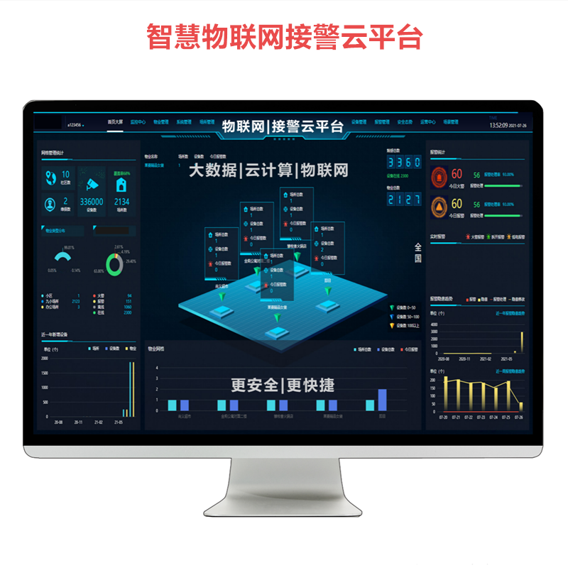 物聯網報警云平臺