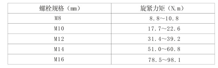 MNS低压抽出式开关柜