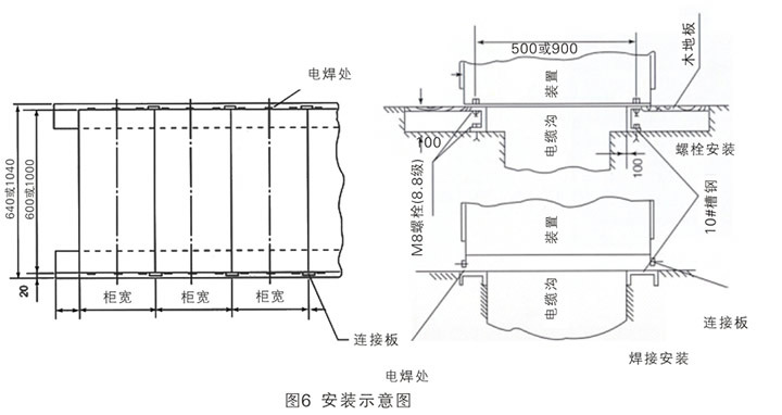 MNS低压抽出式开关柜