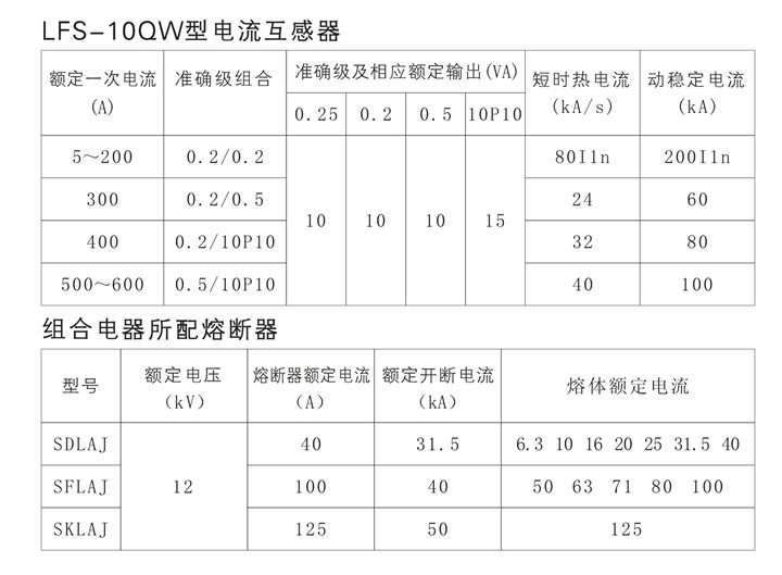 HXGN12-10(Z)系列箱型金屬封閉環網開關設備