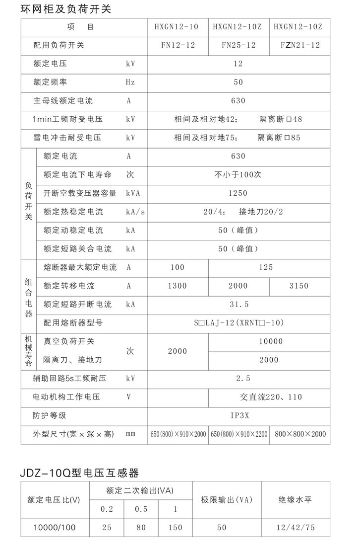 HXGN12-10(Z)系列箱型金屬封閉環網開關設備