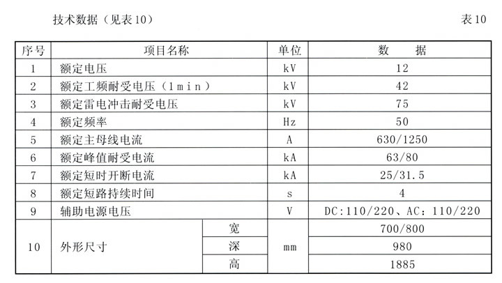 HXG-12(L)型(XGN15)交流高壓六氟化硫環網開關設備