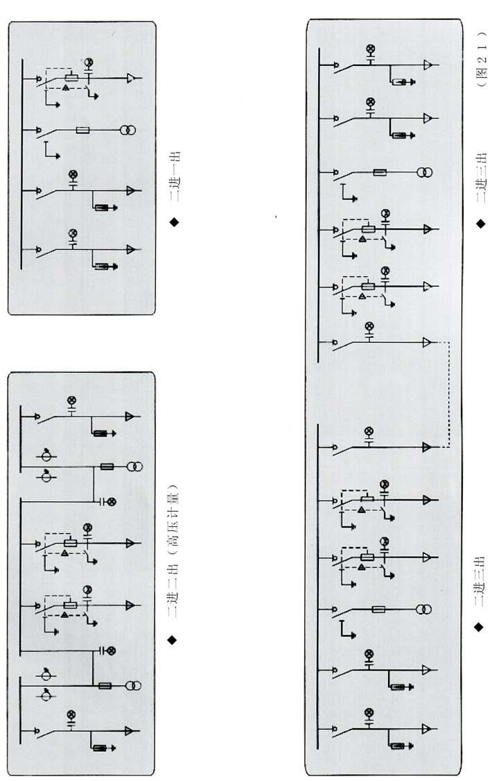 HXG-12(L)型(XGN15)交流高壓六氟化硫環網開關設備