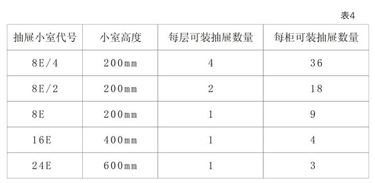 MNS低压抽出式开关柜