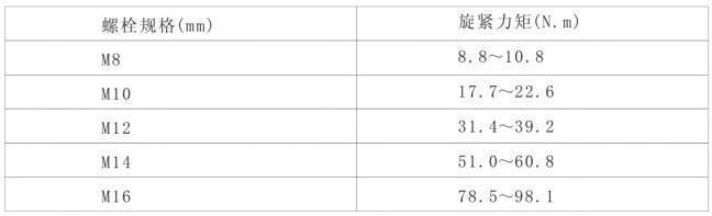  GCS低压抽出式开关柜