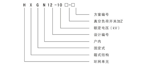 HXGN12-10(Z)系列箱型金屬封閉環網開關設備