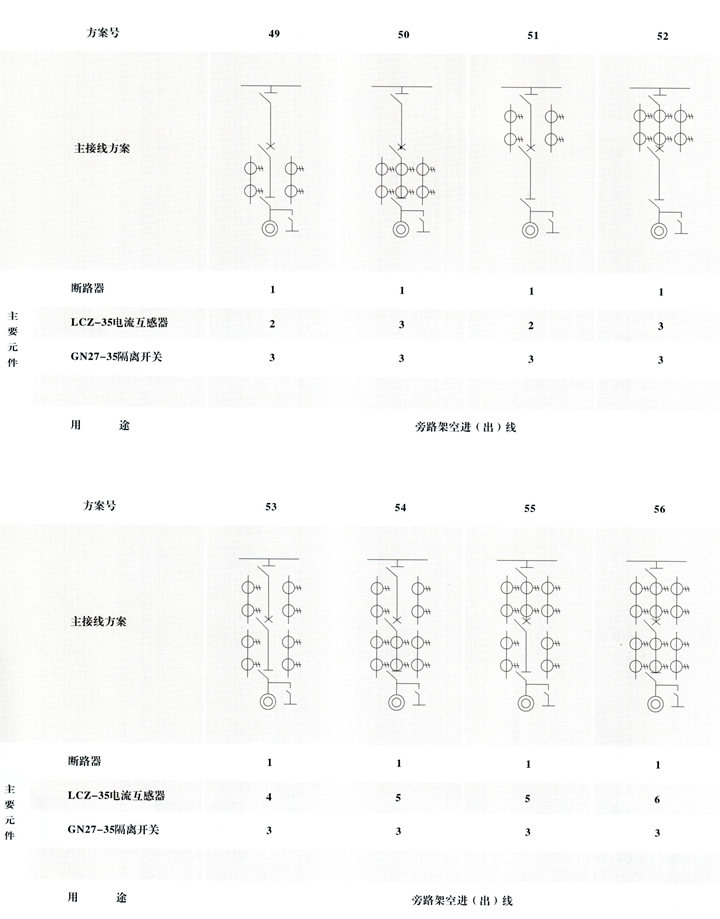 XGN17-40.5 box-type fixed high-voltage switchgear