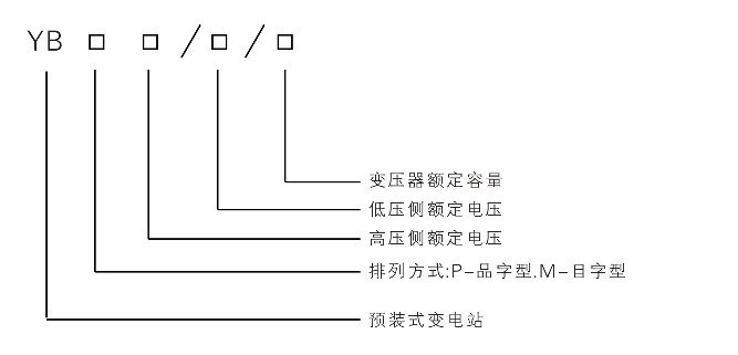 YB type (European transformer) pre-installed box-type substation