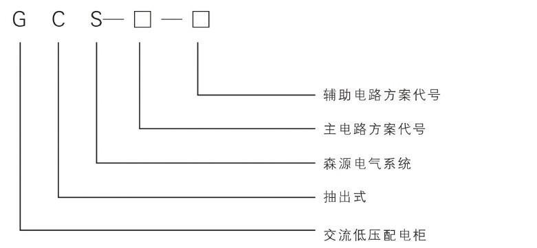 GCS Low Voltage Withdrawable Switchgear