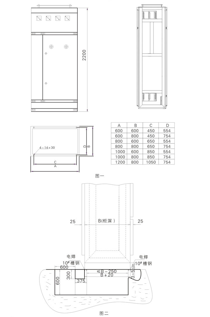 GGD low voltage switchgear