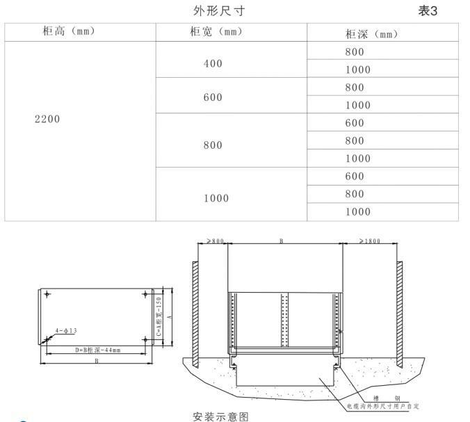 GCS Low Voltage Withdrawable Switchgear