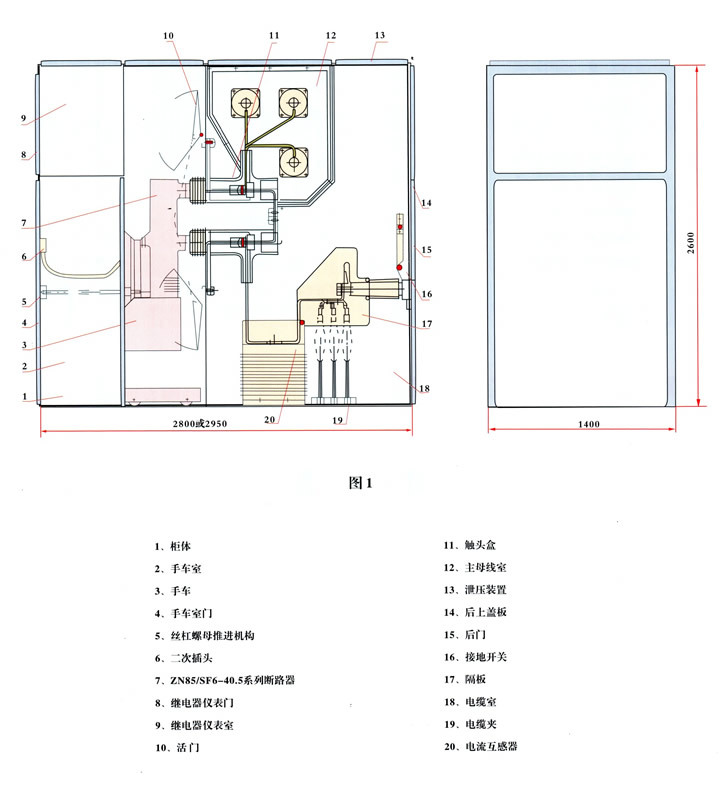 KYN61-40.5 AC metal armored removable switchgear