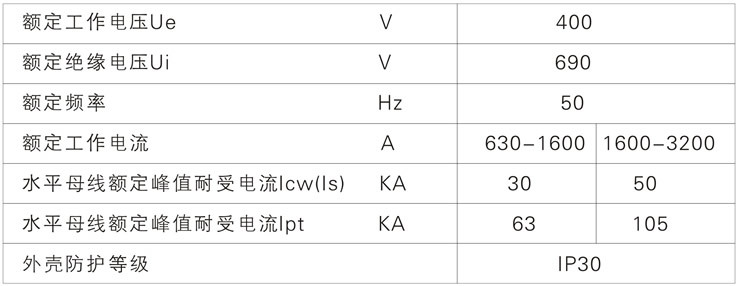 GGD low-voltage switchgear