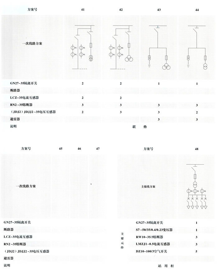 XGN17-40.5 box-type fixed high-voltage switchgear