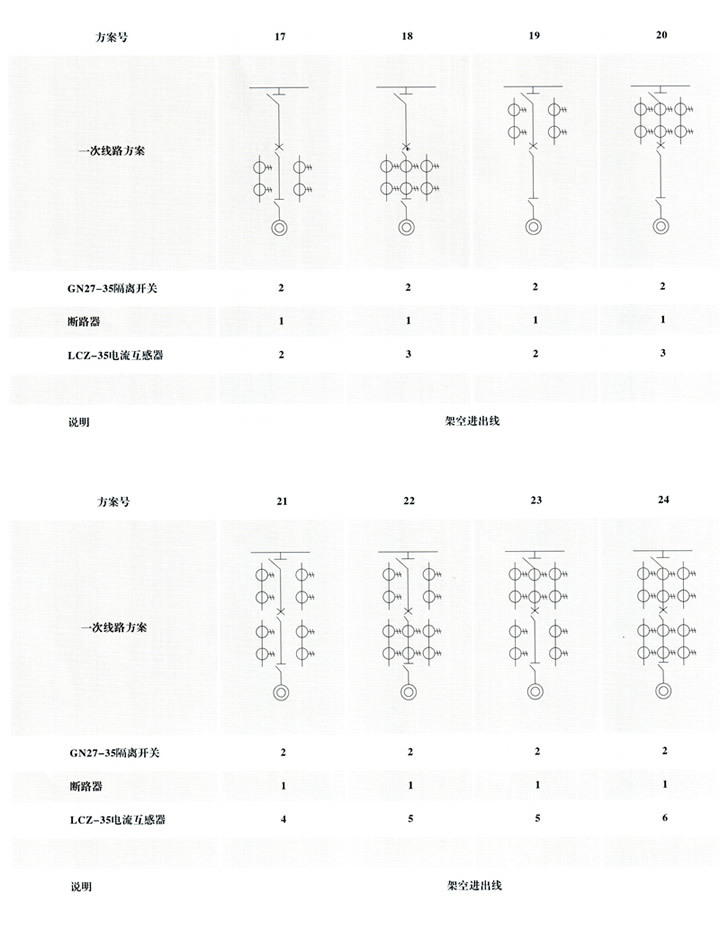 XGN17-40.5 box-type fixed high-voltage switchgear