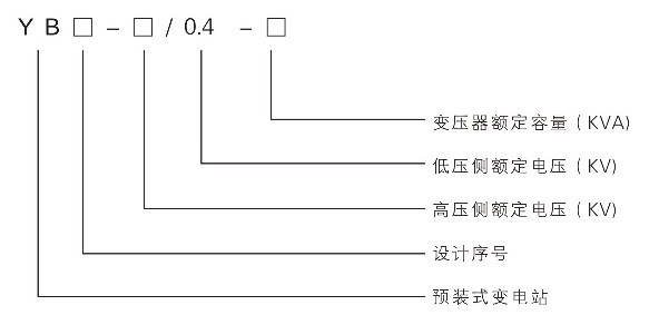 YB type (Meibian) pre-installed box-type substation