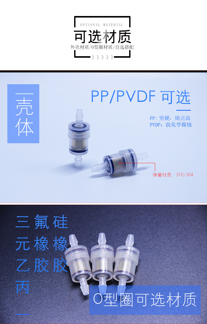 安全泄壓閥