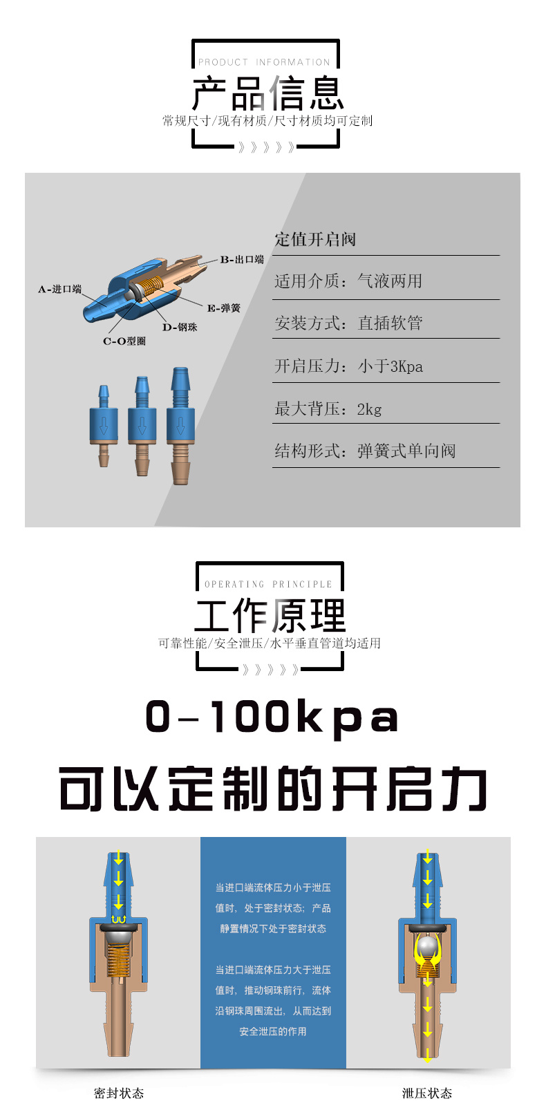 定值開啟閥